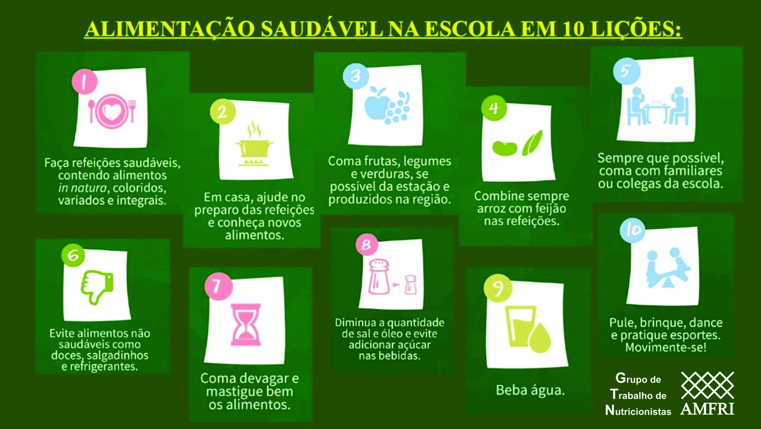 You are currently viewing Nutricionistas destacam a Importância da Alimentação Saudável nas Escolas