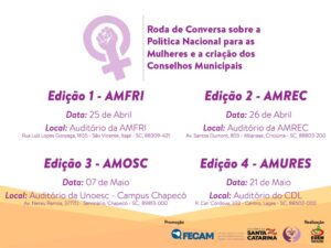 Read more about the article Inscrições abertas para Roda de Conversa sobre a Política Nacional para as Mulheres e a Criação dos Conselhos Municipais