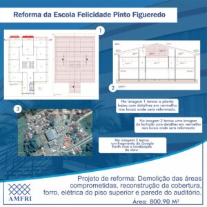 Read more about the article AMFRI entrega projeto de recuperação emergencial de Escola Municipal de Balneário Piçarras