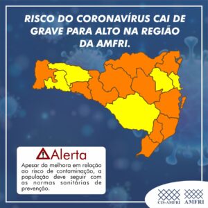 Read more about the article Risco do coronavírus cai de grave para alto na região da AMFRI