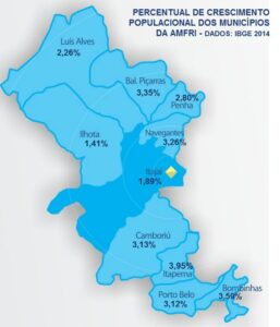 Read more about the article População da Região da AMFRI cresce quase 3% em apenas um ano